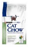 Purina Cat Chow Sterilized 15kg